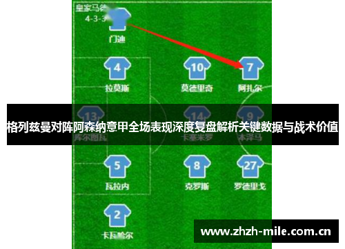 格列兹曼对阵阿森纳意甲全场表现深度复盘解析关键数据与战术价值 格列兹曼对阵阿森纳意甲全场表现深度复盘解析关键数据与战术价值