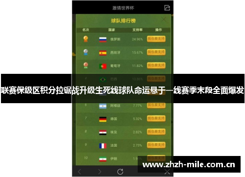 联赛保级区积分拉锯战升级生死线球队命运悬于一线赛季末段全面爆发 联赛保级区积分拉锯战升级生死线球队命运悬于一线赛季末段全面爆发